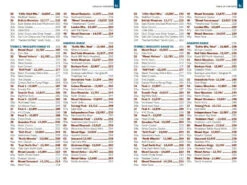 Making Turns In Colorado -North Vol 1 -Colorado Kayak Shop COV1TC