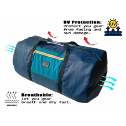 River Station Eterna Mesh Gear Duffel Bag 6 River Station Eterna Mesh Gear Duffel Bag -Colorado Kayak Shop RiverStationEternaMeshGearDuffelBagDarkBlueInfo